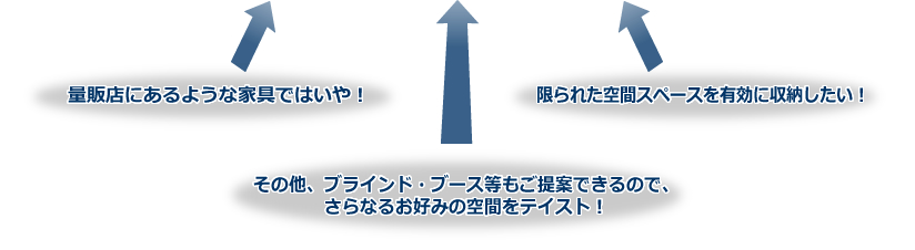 量販店にあるような家具ではいや！　限られた空間スペースを有効に収納したい！　その他、ブラインド・ブース等もご提案できるので、さらなるお好みの空間をテイスト！